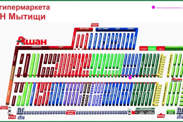 Блэк спрут ссылка пв