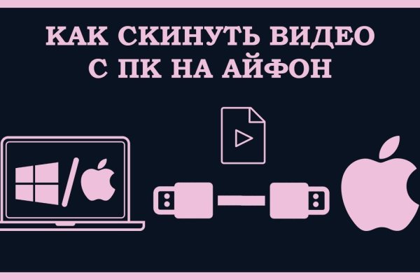 Настоящая blacksprut blacksprut click