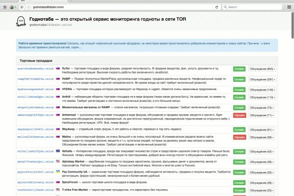 Не работает сайт блэкспрут blacksprut adress com